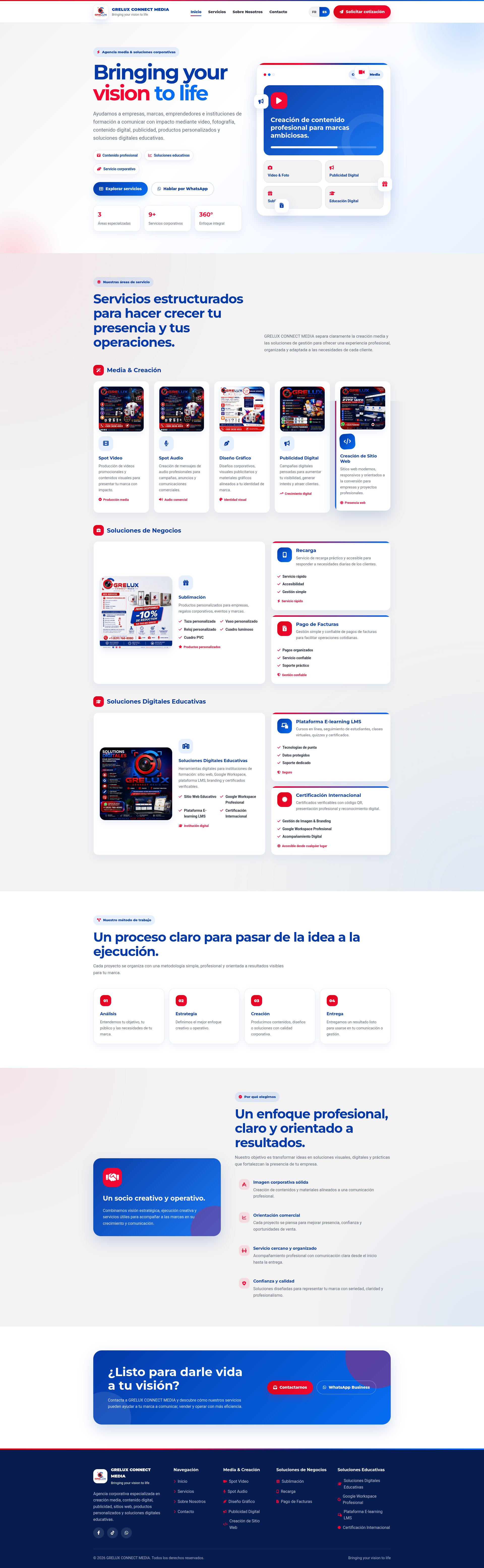 Grelux Connect Media Full